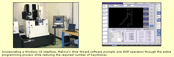 Makino EDM