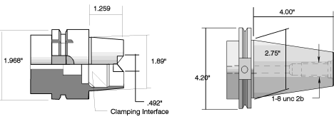 HSK and V-taper Toolholder Sizes