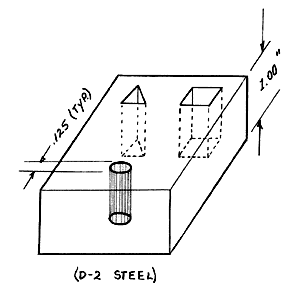Coreless Machining Diagram