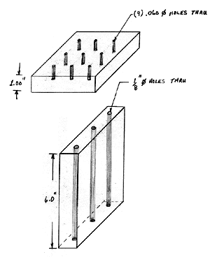 AWT Diagram