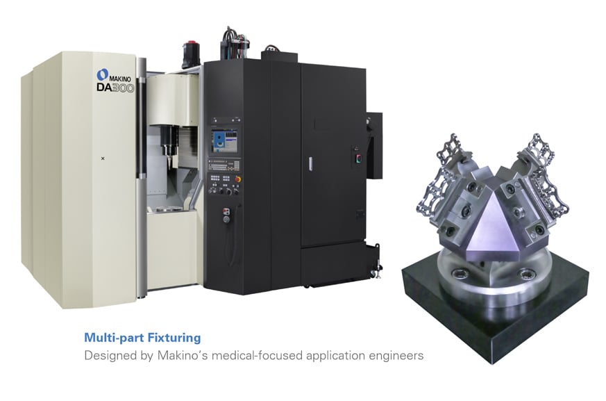 Medical Makino Medical Makino