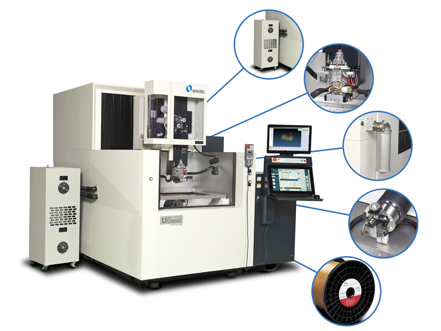 What makes up the U6 HEAT Extreme?