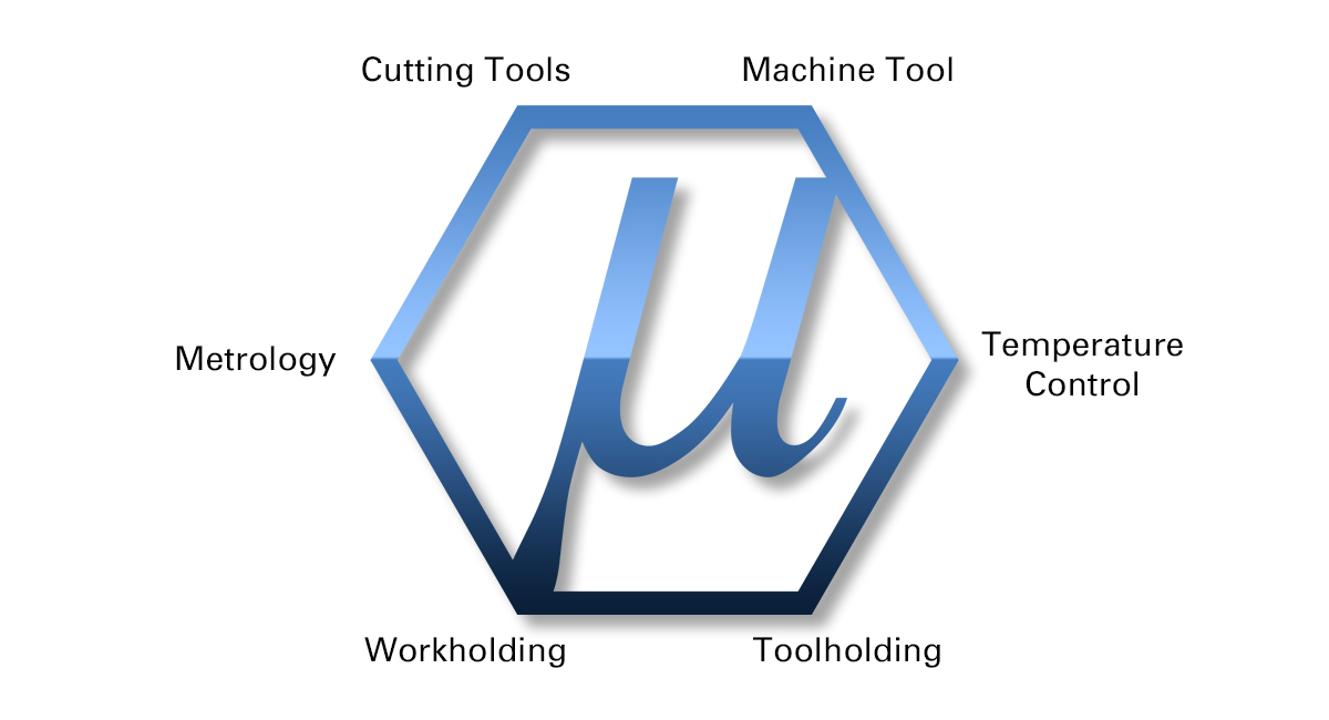 Examples of micromachining applications