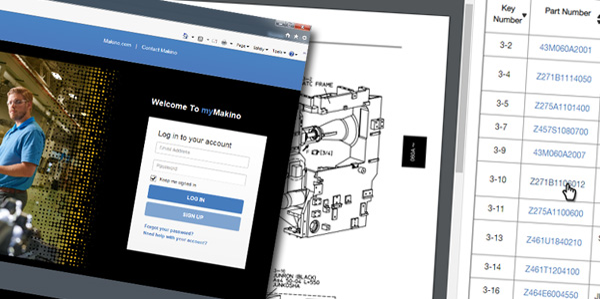 The MyMakino Customer Portal