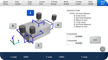 Predictable & Repeatable Machine Set Up Techniques for Wire EDM