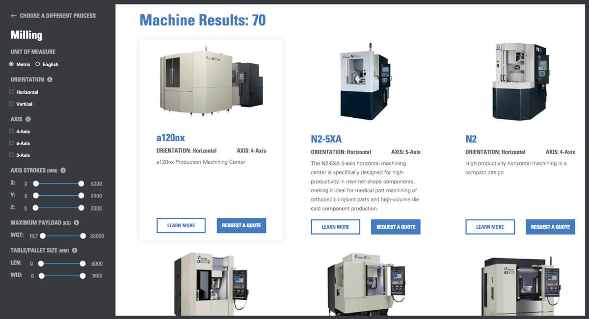 パーツ makino Tools | Makino